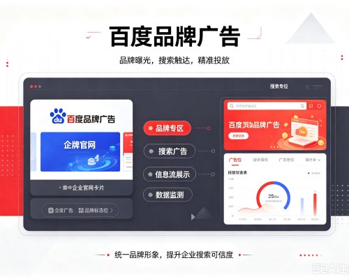 左云百度品牌广告